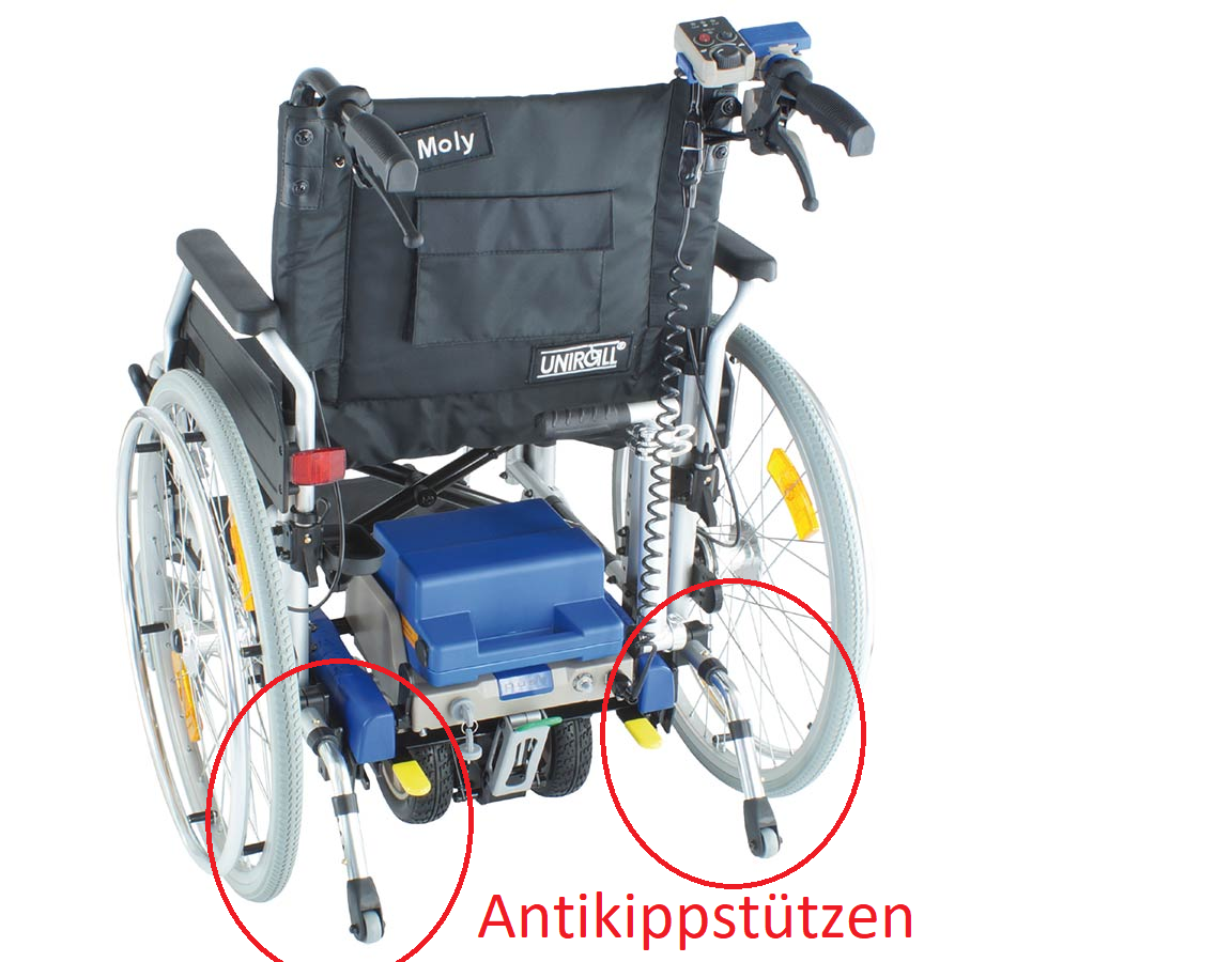 Ersatz-Ankippsttzen- 2-Punkt schwenkbar- Rohr: 25mm fr Uniroll UHC Click und Go Compact