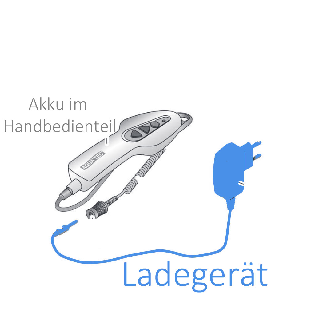 Ladegert fr Aquatec Orca Badewannenlifter- Original Invacare Steckerladegert unter Ersatzteile > Invacare