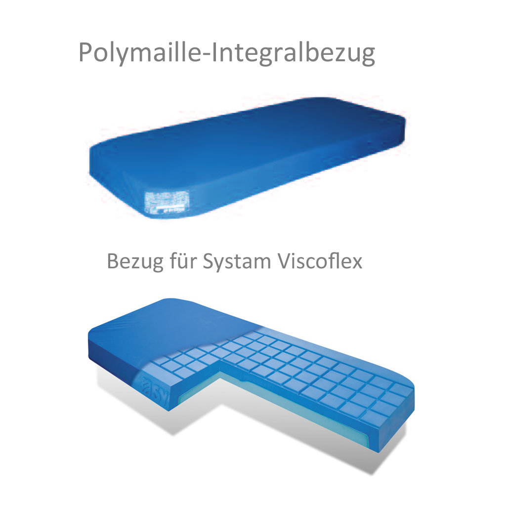 Polymaille Integral Ersatzbezug f�r Systam Viscoflex 90x200x14cm