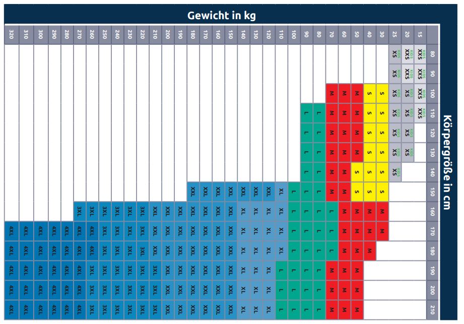 SLK Aktivgurt Gr- M- fr dual- und nach oben ziehende Aktivlifter- inkl- Bauchgurt- bis 320kg belastbar- exklusiv RT-Edition- Gurt-Typ B fr viele Lifter geeignet